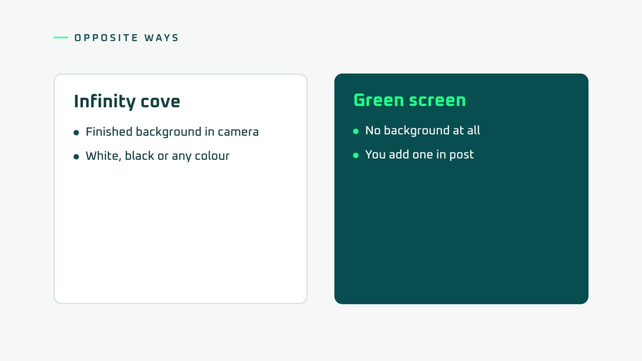 Comparison. Infinity cove: Finished background in camera; White, black or any colour. Green screen: No background at all; You add one in post.